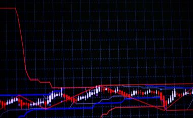 Mum çubuk grafik grafik boğa noktası gösterilen gösterge ile veya