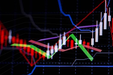 Mum çubuk grafik grafik boğa noktası gösterilen gösterge ile veya