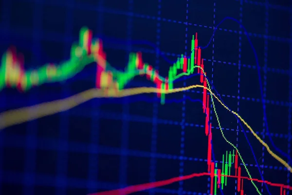 Candle stick graph-diagram med indikator visar hausseartad punkt eller — Stockfoto