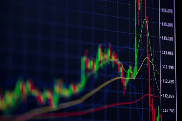 Candle stick graph chart with indicator showing bullish point or — Stock Photo, Image