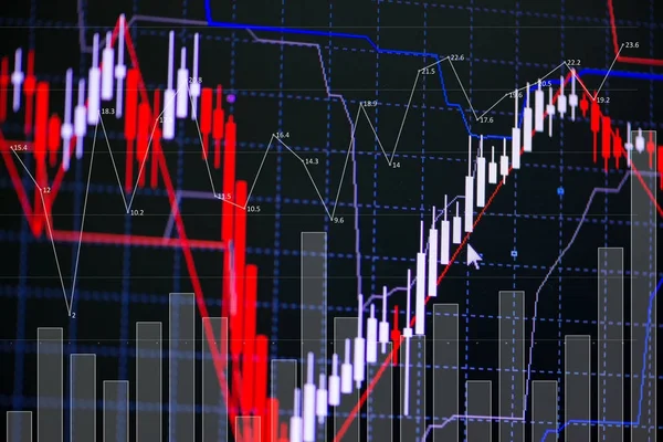 Forex papel