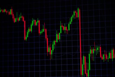 Mum çubuk grafik grafik boğa noktası gösterilen gösterge ile veya