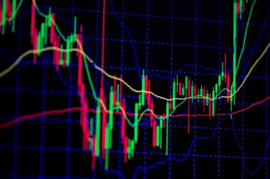 Mum çubuk grafik grafik boğa noktası gösterilen gösterge ile veya