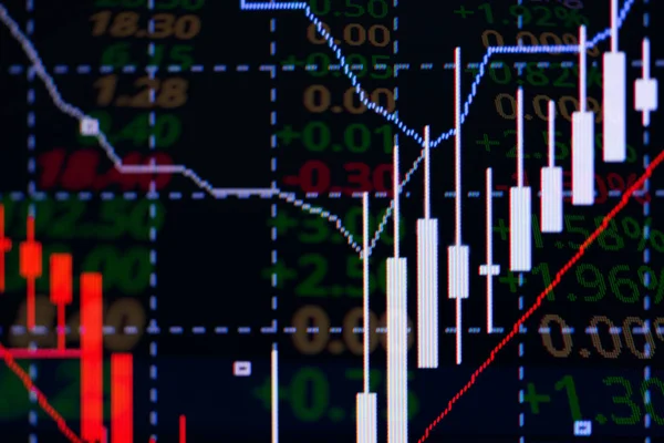 Candle stick graph-diagram med indikator visar hausseartad punkt eller — Stockfoto