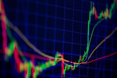 Mum çubuk grafik grafik boğa noktası gösterilen gösterge ile veya