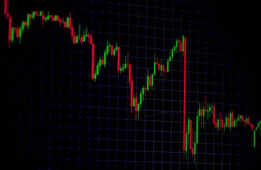 Mum çubuk grafik grafik boğa noktası gösterilen gösterge ile veya