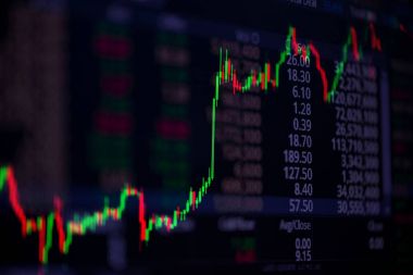 Mum çubuk grafik grafik boğa noktası gösterilen gösterge ile veya