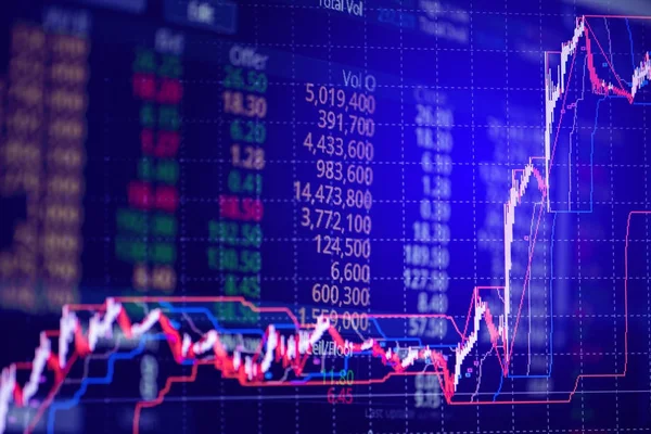 Mum çubuk grafik grafik boğa noktası gösterilen gösterge ile veya
