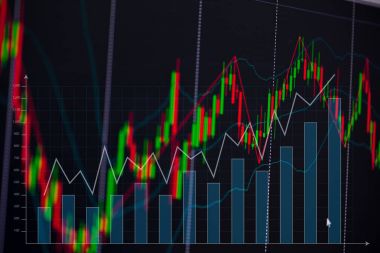 Mum çubuk grafik grafik boğa noktası gösterilen gösterge ile veya
