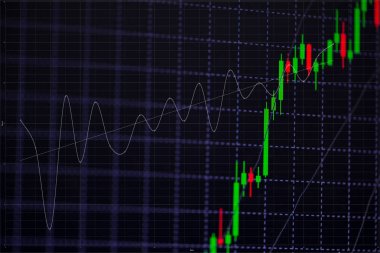 Mum çubuk grafik grafik boğa noktası gösterilen gösterge ile veya