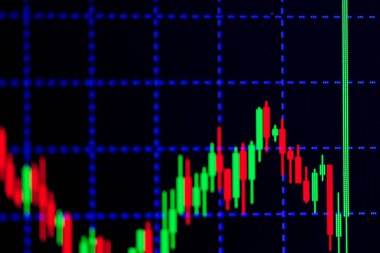 Mum çubuk grafik grafik boğa noktası gösterilen gösterge ile veya