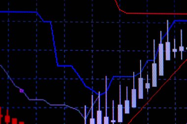 Mum çubuk grafik grafik boğa noktası gösterilen gösterge ile veya