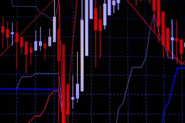 Mum çubuk grafik grafik boğa noktası gösterilen gösterge ile veya