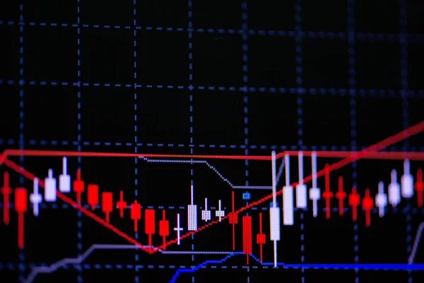 Candle stick graph chart with indicator showing bullish point or