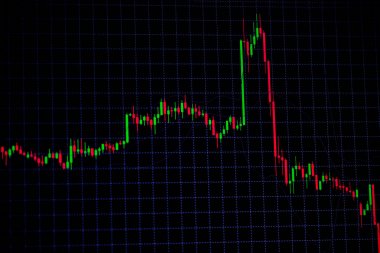 Mum çubuk grafik grafik boğa noktası gösterilen gösterge ile veya