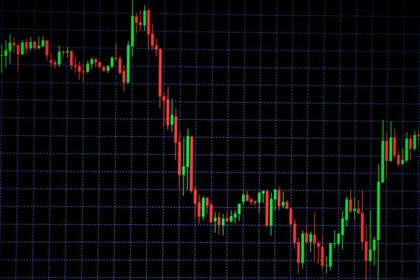 Mum çubuk grafik grafik boğa noktası gösterilen gösterge ile veya