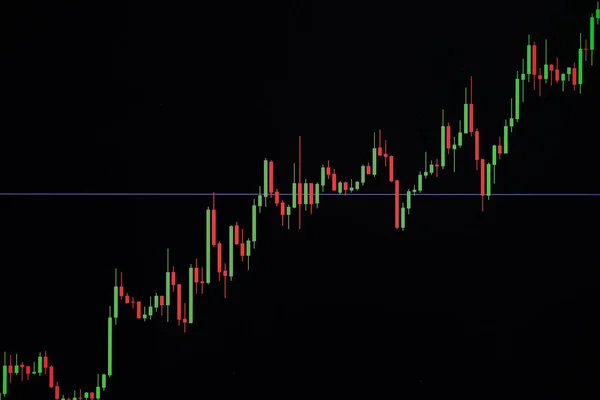 Grafico del bastone di candela con indicatore che mostra punto rialzista o — Foto Stock