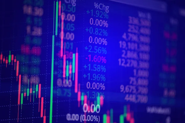 Gráfico de barra de vela con indicador que muestra el punto alcista o — Foto de Stock