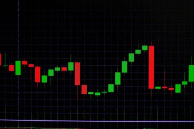 Mum çubuk grafik grafik boğa noktası gösterilen gösterge ile veya