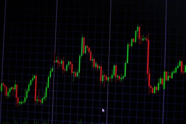 Mum çubuk grafik grafik boğa noktası gösterilen gösterge ile veya