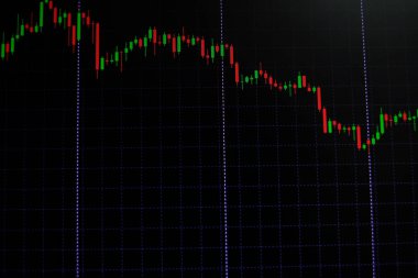 Mum çubuk grafik grafik boğa noktası gösterilen gösterge ile veya