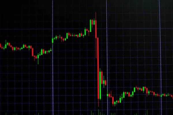 Candle stick graph chart with indicator showing bullish point or