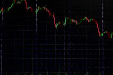Mum çubuk grafik grafik boğa noktası gösterilen gösterge ile veya