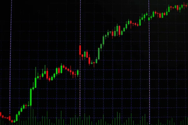 与指示器显示看涨点蜡烛棍子 graph 图表或 — 图库照片