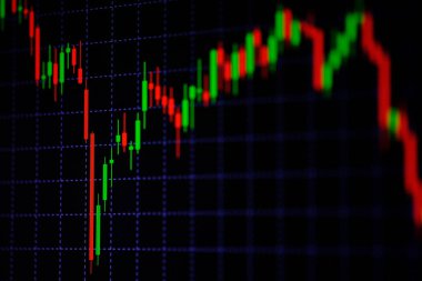 Mum çubuk grafik grafik boğa noktası gösterilen gösterge ile veya