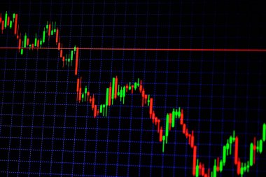 Mum çubuk grafik grafik boğa noktası gösterilen gösterge ile veya