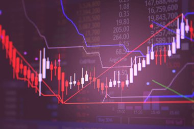 Mum çubuk grafik grafik boğa noktası gösterilen gösterge ile veya