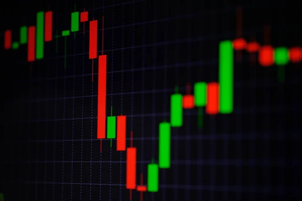 Candle stick graph chart with indicator showing bullish point or — Stock Photo, Image