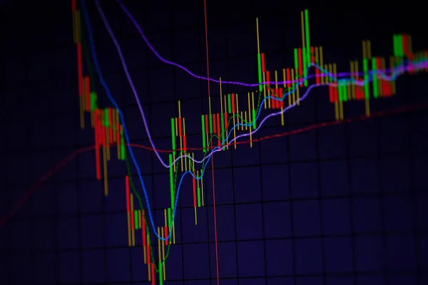 Candle stick graph-diagram med indikator visar hausseartad punkt eller — Stockfoto