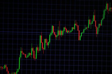 Mum çubuk grafik grafik boğa noktası gösterilen gösterge ile veya