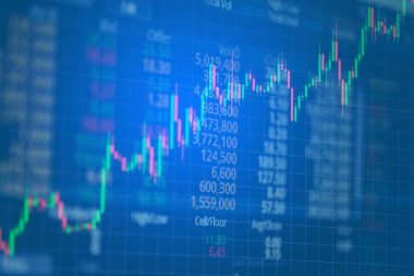 Mum çubuk grafik grafik boğa noktası gösterilen gösterge ile veya