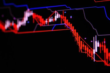Mum çubuk grafik grafik boğa noktası gösterilen gösterge ile veya