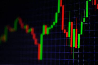 Mum çubuk grafik grafik boğa noktası gösterilen gösterge ile veya