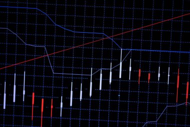 Mum çubuk grafik grafik boğa noktası gösterilen gösterge ile veya