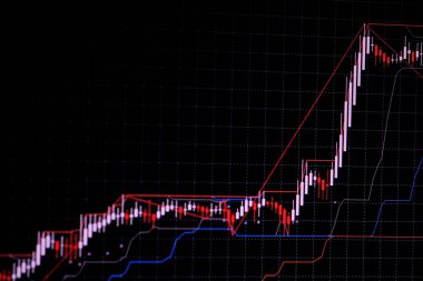 Mum çubuk grafik grafik boğa noktası gösterilen gösterge ile veya