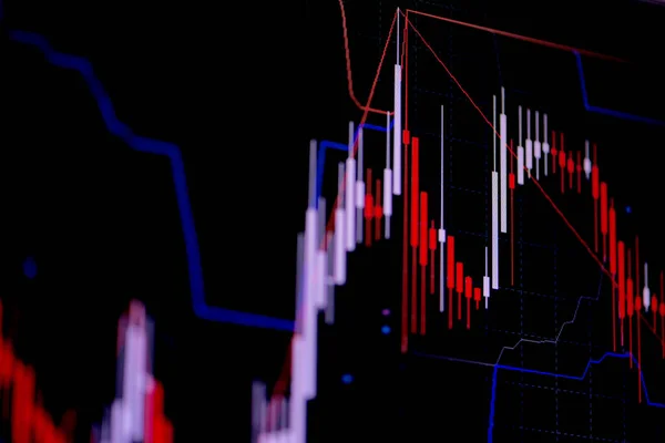 Candle stick graph chart with indicator showing bullish point or bearish point, up trend or down trend of price of stock market or stock exchange trading, investment and financial concept. thin focus.