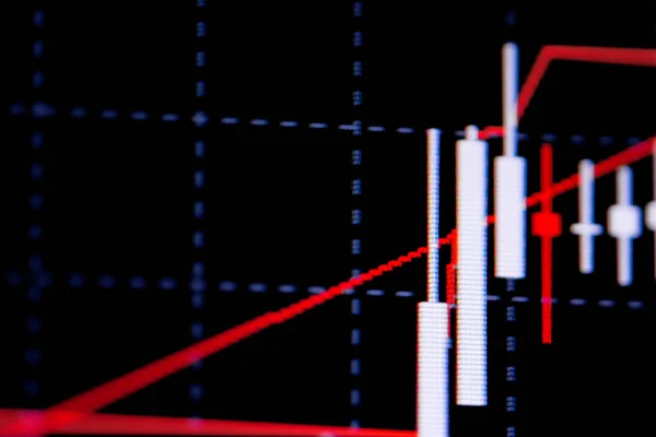 Candle stick graph chart with indicator showing bullish point or bearish point, up trend or down trend of price of stock market or stock exchange trading, investment and financial concept. thin focus.