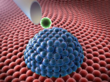 kemoterapi ve kanser hücreleri