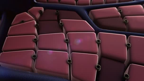 * * CEP   Comité d'examen par les pairs