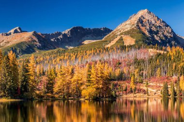 Strbske lake Slovakia