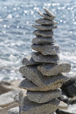 İç denge pratik örnek