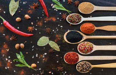 Tahta kaşıklarda çeşitli baharatlar.