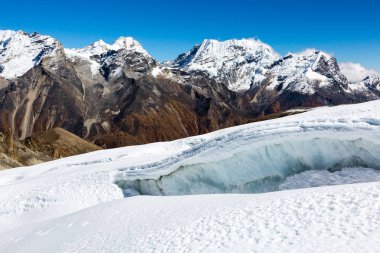 Yüksek dağların buzul yarık 