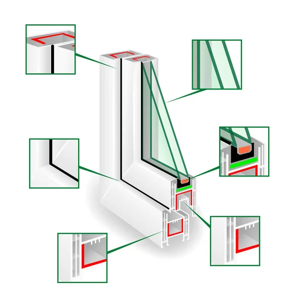 Perfil de marco de ventana de plástico. Infografía Templeate. Ilustración vectorial — Archivo Imágenes Vectoriales