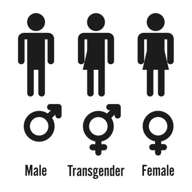 Travesti erkek. Simgeler kümesi. Beyaz arka plan üzerinde izole. Unisex. Stilize insan simgesi siluetleri. Hisse senedi vektör çizim.