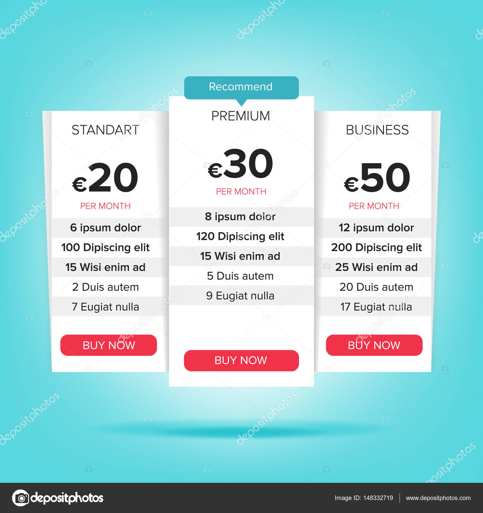 Business Plan Chart Template